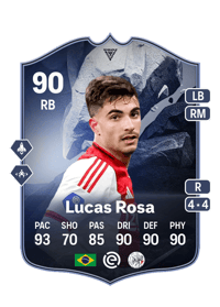 Lucas Rosa Special Item 90 OVR