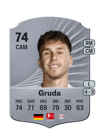 Brajan Gruda Rare 74 OVR