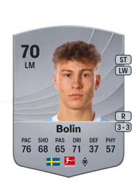 Hugo Bolin Common 70 OVR