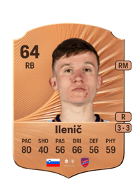 Mitja Ilenič Rare 64 OVR