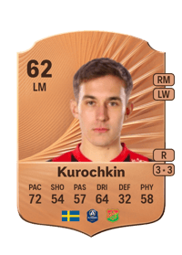 Anton Kurochkin Rare 62 OVR