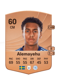 Isak Alemayehu Common 60 OVR