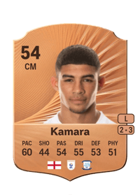 Kaedyn Kamara Rare 54 OVR