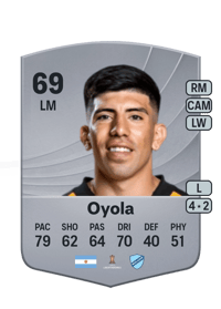 Braian Oyola Common 69 OVR