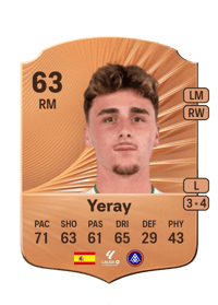 Yeray Rare 63 OVR
