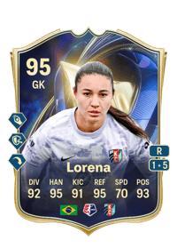 Lorena Team of the Season 95 OVR
