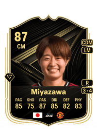 Hinata Miyazawa Team of the Week 87 OVR