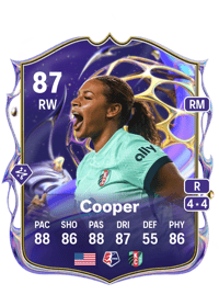 Michelle Cooper Future Stars 87 OVR