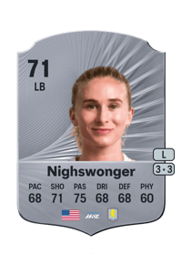 Jenna Nighswonger Rare 71 OVR
