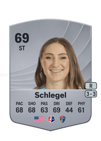 Ally Schlegel Common 69 OVR