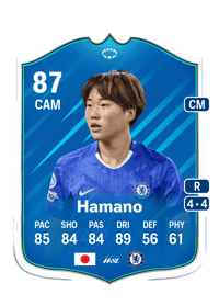 Maika Hamano UWCL Road to the Knockouts 87 OVR