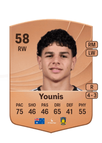 Marcus Younis Common 58 OVR