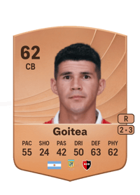 Nicolás Goitea Common 62 OVR