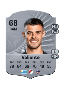 Joaquín Valiente Rare 68 OVR