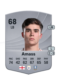 Harry Amass Common 68 OVR