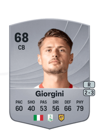 Andrea Giorgini Common 68 OVR