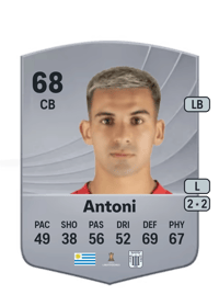 Mateo Antoni Common 68 OVR