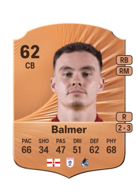 Kofi Balmer Rare 62 OVR