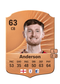 Joe Anderson Rare 63 OVR