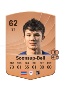 Jude Soonsup-Bell Common 62 OVR