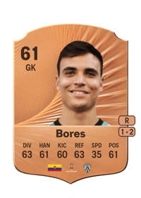 Eduardo Bores Rare 61 OVR