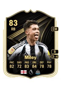 Lewis Miley Team of the Week 83 OVR