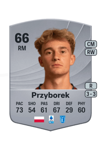 Adrian Przyborek Common 66 OVR