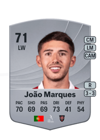 João Marques Common 71 OVR
