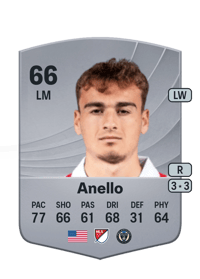Agustín Anello Common 66 OVR