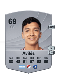 Tomás Avilés Common 69 OVR