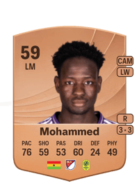 Shakur Mohammed Common 59 OVR