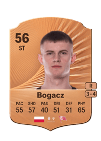 Wiktor Bogacz Rare 56 OVR