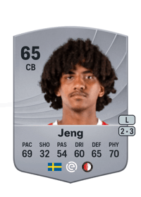 Malcolm Jeng Common 65 OVR