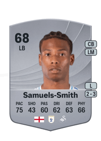 Ishé Samuels-Smith Common 68 OVR
