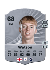 Tom Watson Rare 68 OVR