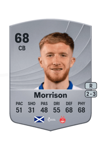 Liam Morrison Common 68 OVR