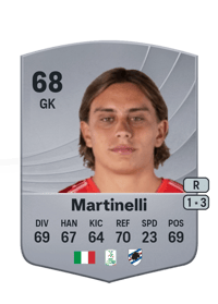Tommaso Martinelli Common 68 OVR