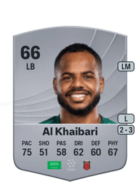 Abdulelah Al Khaibari Common 66 OVR
