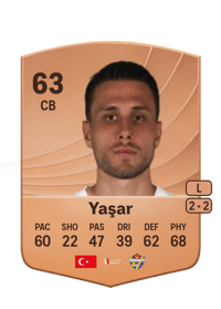 Anıl Yaşar Common 63 OVR