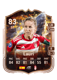 Lauri Cornerstones 83 OVR