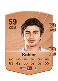 Ethan Kohler Common 59 OVR