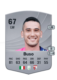Nicolò Buso Common 67 OVR