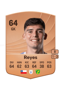 Vicente Reyes Common 64 OVR