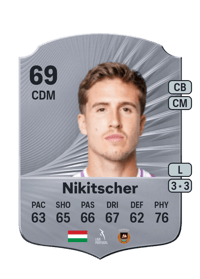 Tamás Nikitscher Rare 69 OVR