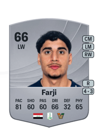 Marko Farji Common 66 OVR