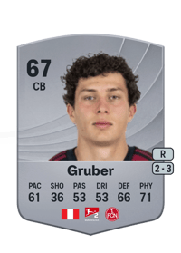 Fabio Gruber Common 67 OVR