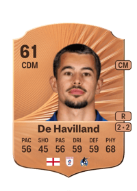 Ryan De Havilland Rare 61 OVR