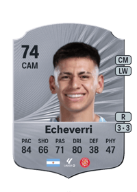 Claudio Echeverri Rare 74 OVR