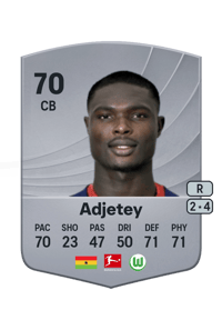 Jonas Adjetey Common 70 OVR