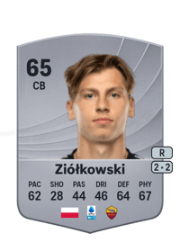 Jan Ziółkowski Common 65 OVR